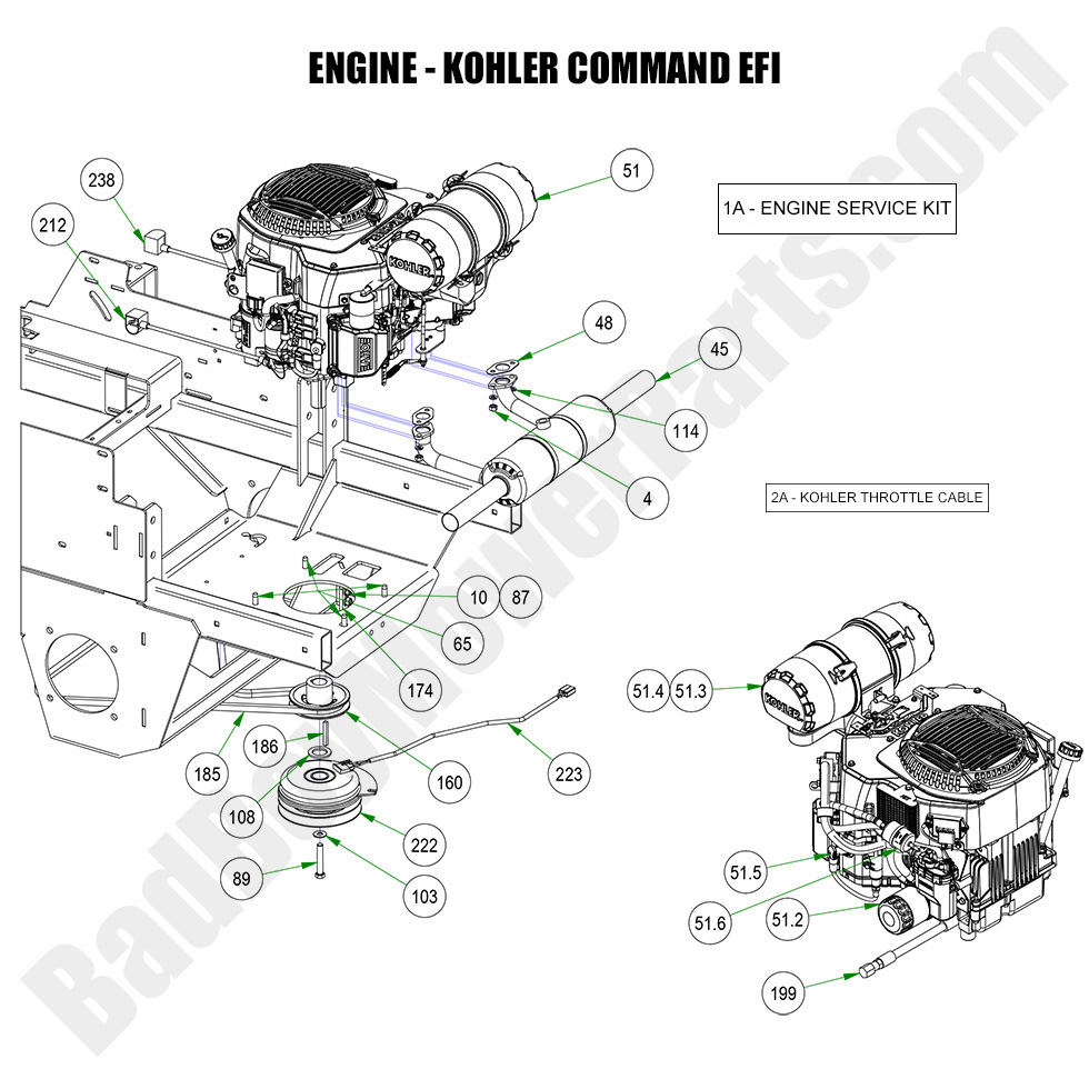 3150 - Bad Boy Mower Parts Lookup > 2023 > Rebel > Engine - Kohler ECV749 EFI